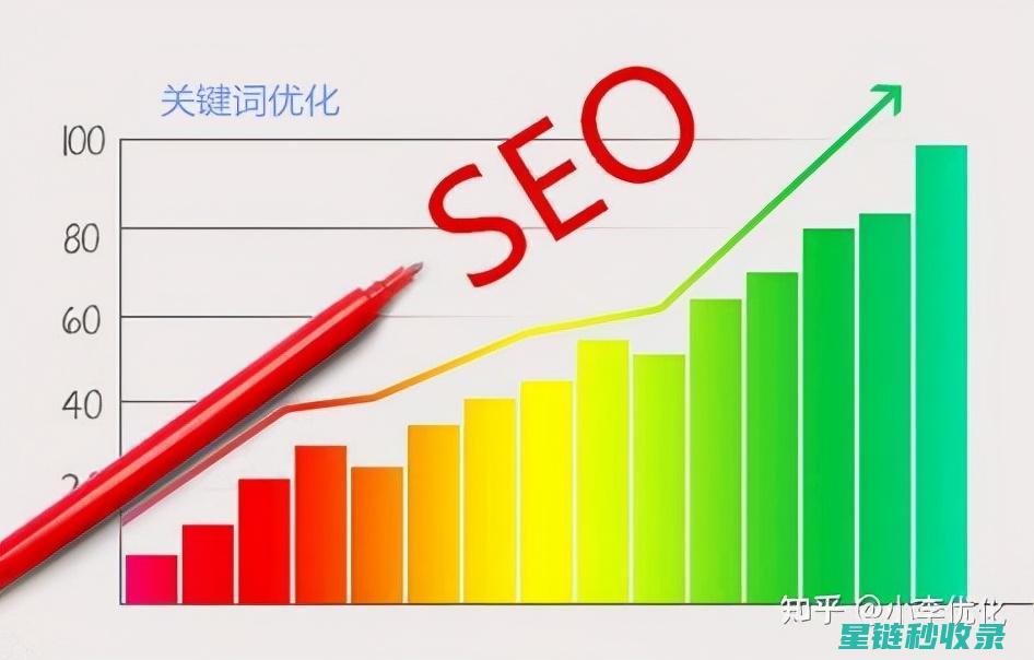网站优化的核心工作要点全解析 (网站优化的核心要素是)