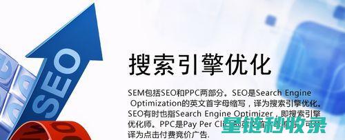 加速网站收录，从这7步做起，快人一步抢占流量高地 (加速网站收录什么意思)