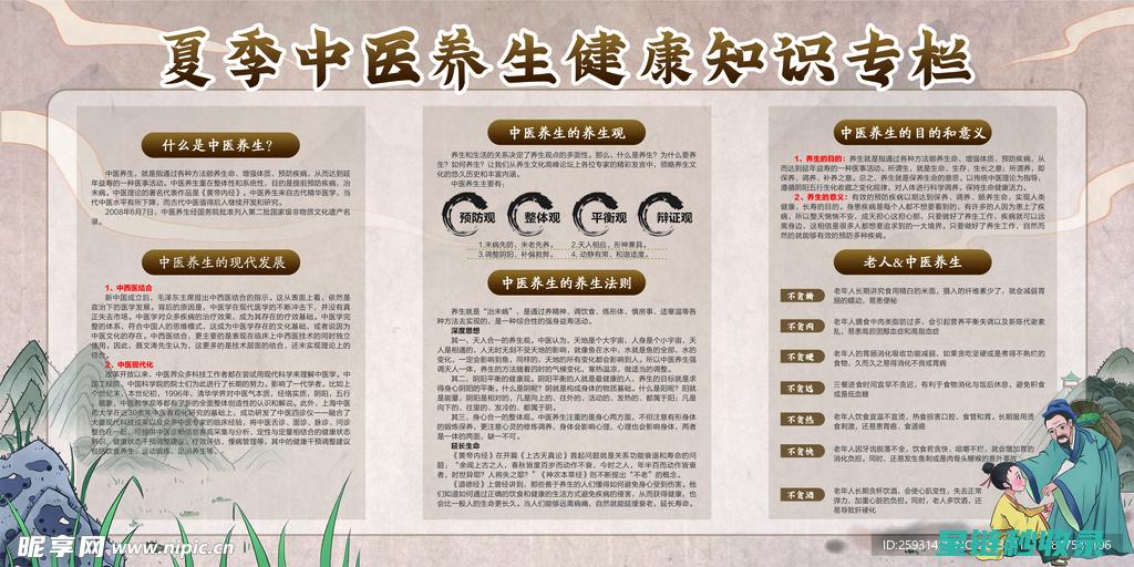 健康养生小助手：小苏打的那些事儿 (健康养生小助手教案)