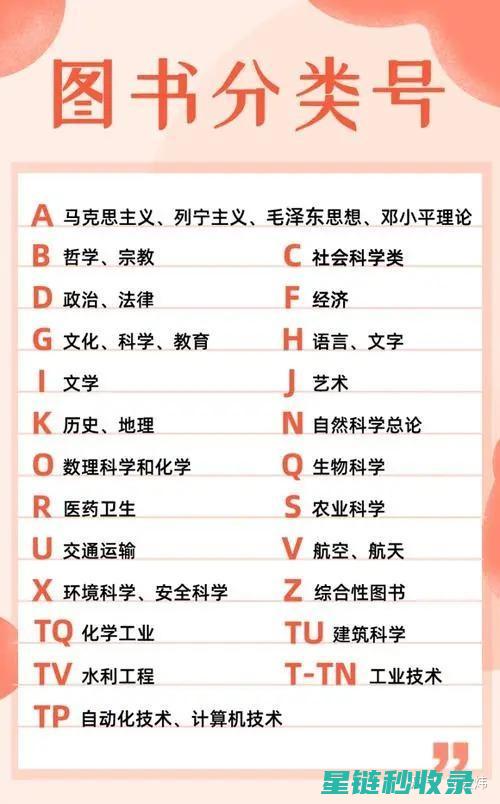 从A到Z：详尽解析文具分类体系，助您轻松选购 (从a到z是什么意思)