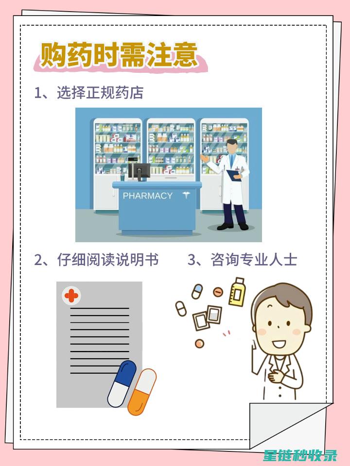 药品整理全攻略：从分类到存储的全面指南 (药品整理盒图案)