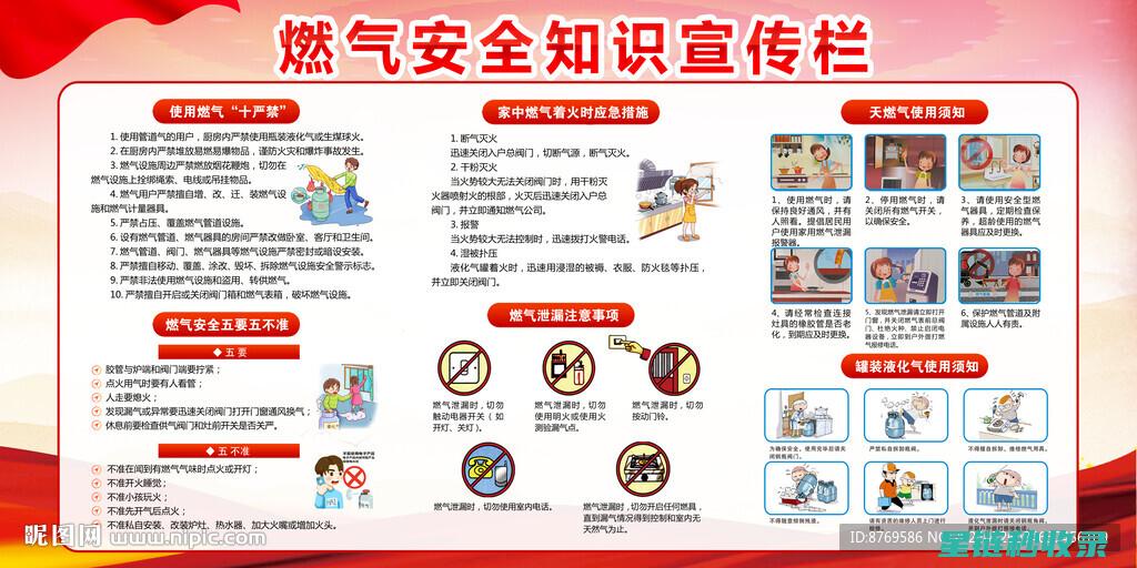 燃气安全：家庭隐患排查与防范指南 (燃气安全家书怎么写)
