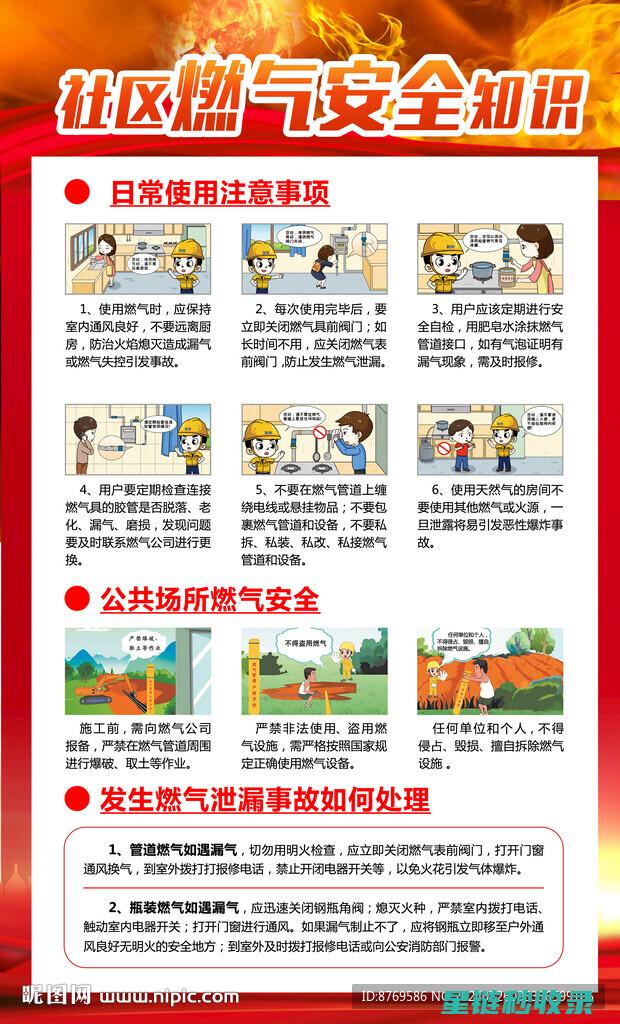 确保燃气安全使用：预防措施及应急处理要点 (确保燃气安全稳定运行)