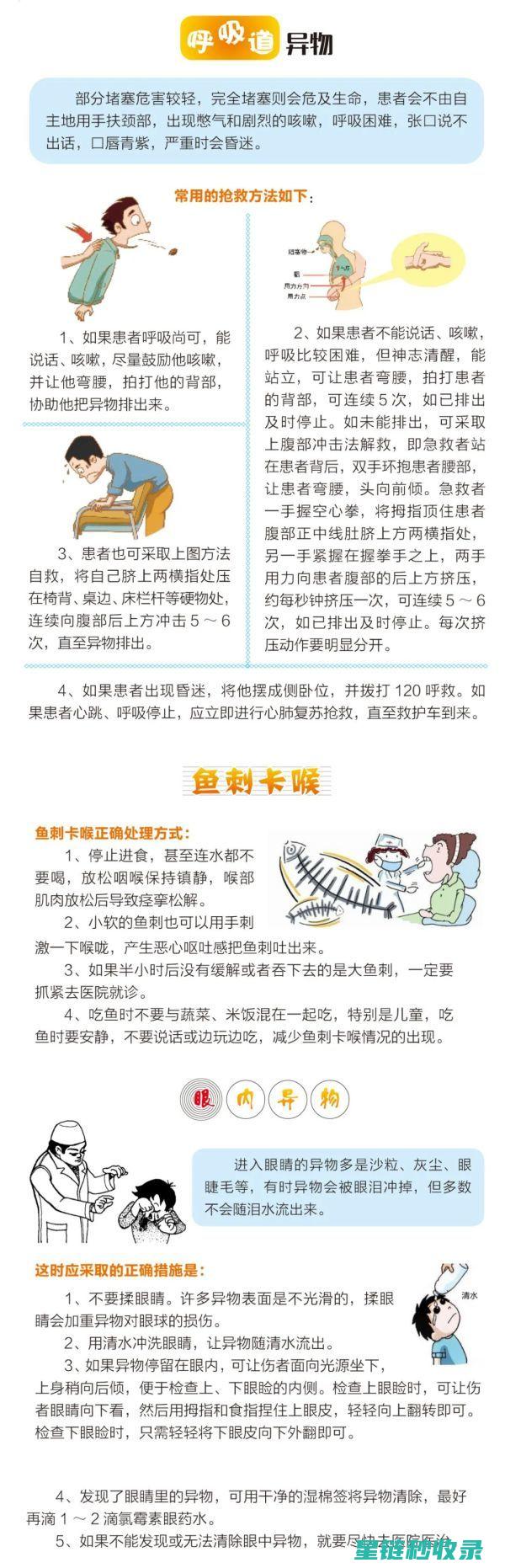 急救知识与常用药品全梳理：关键时刻的生命保障 (急救知识与常识有哪些)