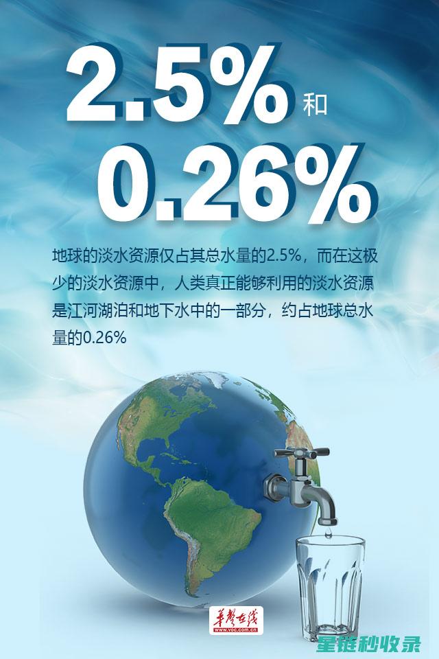 节水新举措：打造绿色生活的秘诀 (节水的举措)