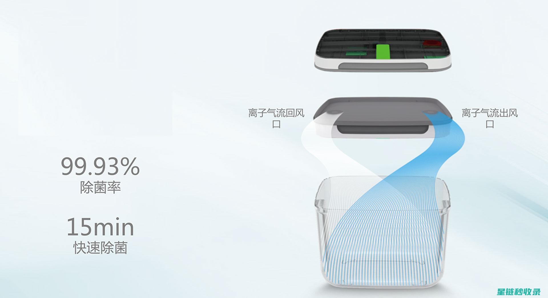 玩具消毒设备的选购与使用心得 (玩具消毒设备有哪些)